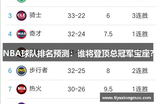 NBA球队排名预测：谁将登顶总冠军宝座？